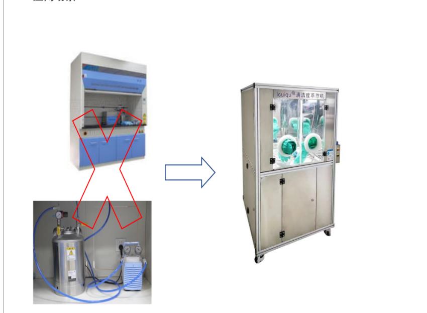 清潔度萃取機 清潔度萃取機